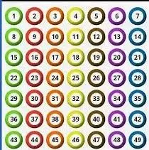Number Color Lottery Strategy Chart